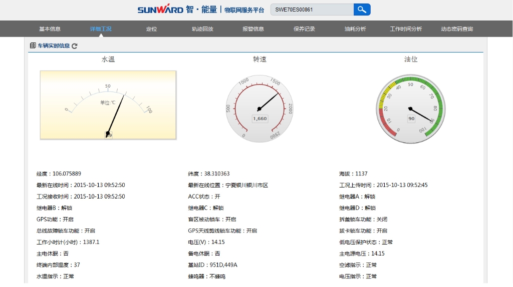 “智•能量”物联网服务平台助推beat365官网管理升级