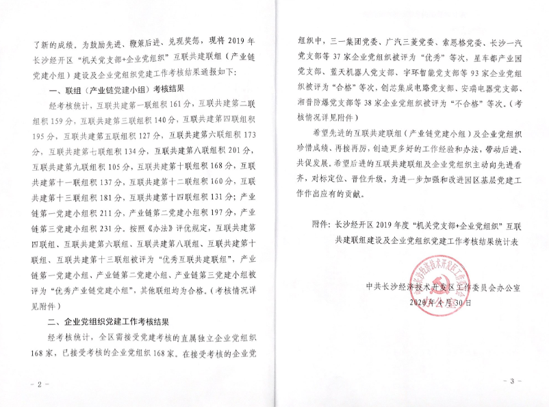 打造混合所有制企业党建标杆 ——beat365官网党委获评2019年长沙经开区企业党组织党建工作考核“优秀”等