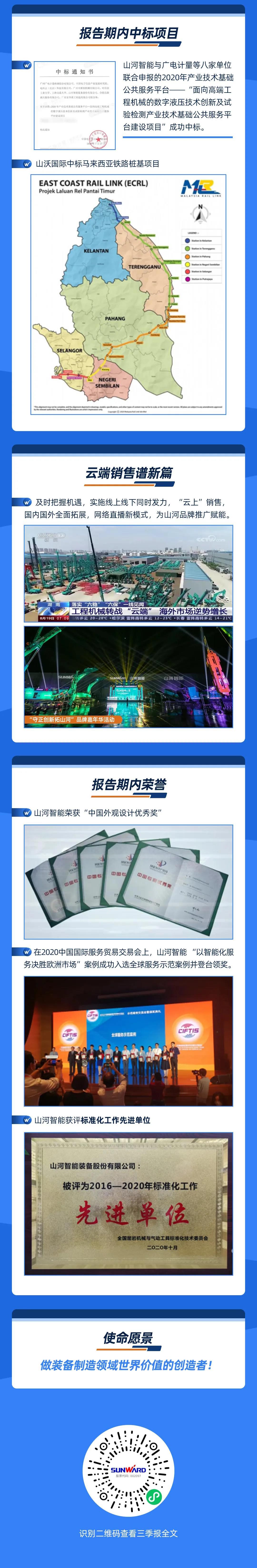 智能创未来 | beat365官网2020年三季度业绩报告