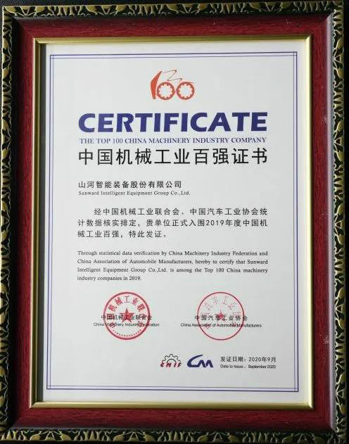 2019年中国机械工业百强发布，beat365官网排名52位