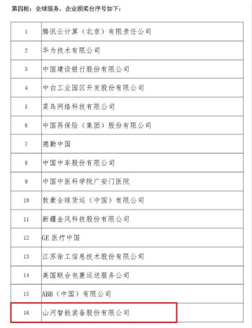 示范案例 | beat365官网登上服贸会领奖台