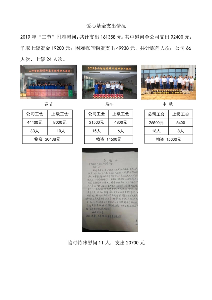 beat365官网社会责任报告