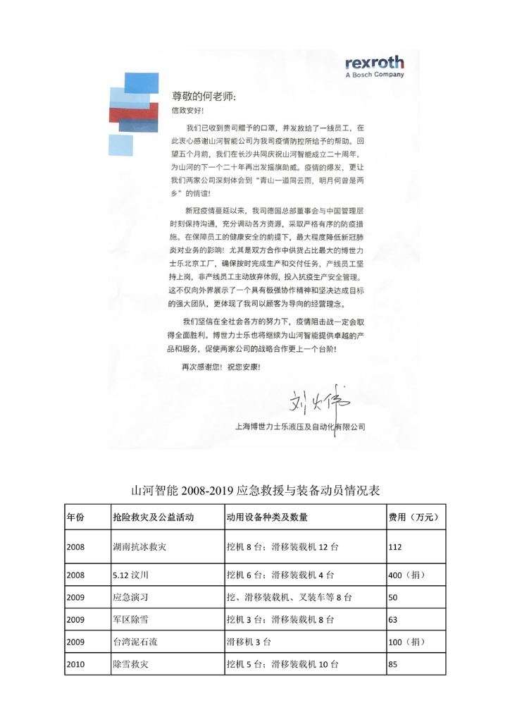 beat365官网社会责任报告