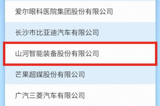 beat365官网上榜首届长沙市企业践行“三高四新”战略百强榜单