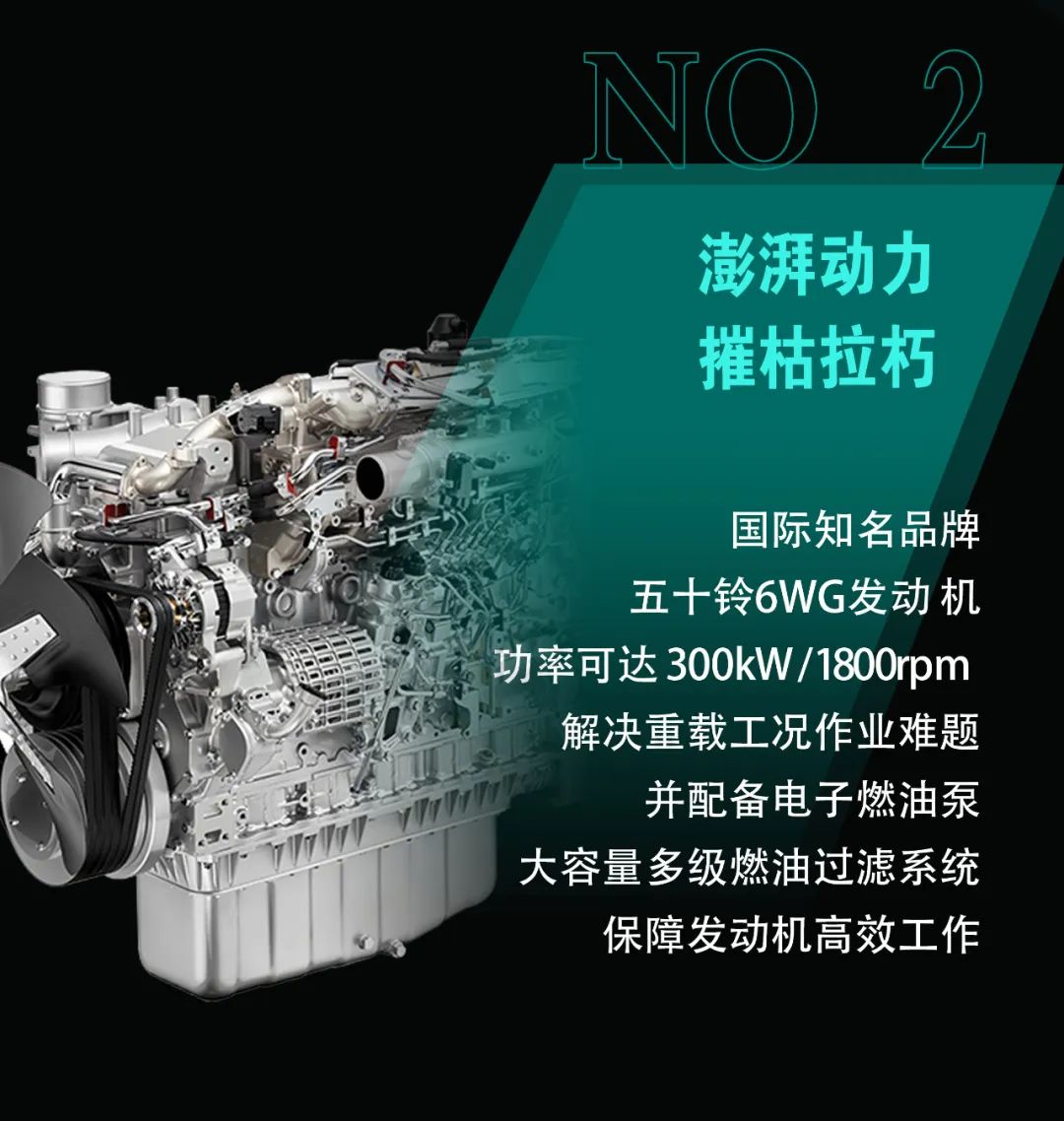 一图读懂 | 专为矿山重载施工而生！beat365官网SWE600FB破碎锤重磅回归