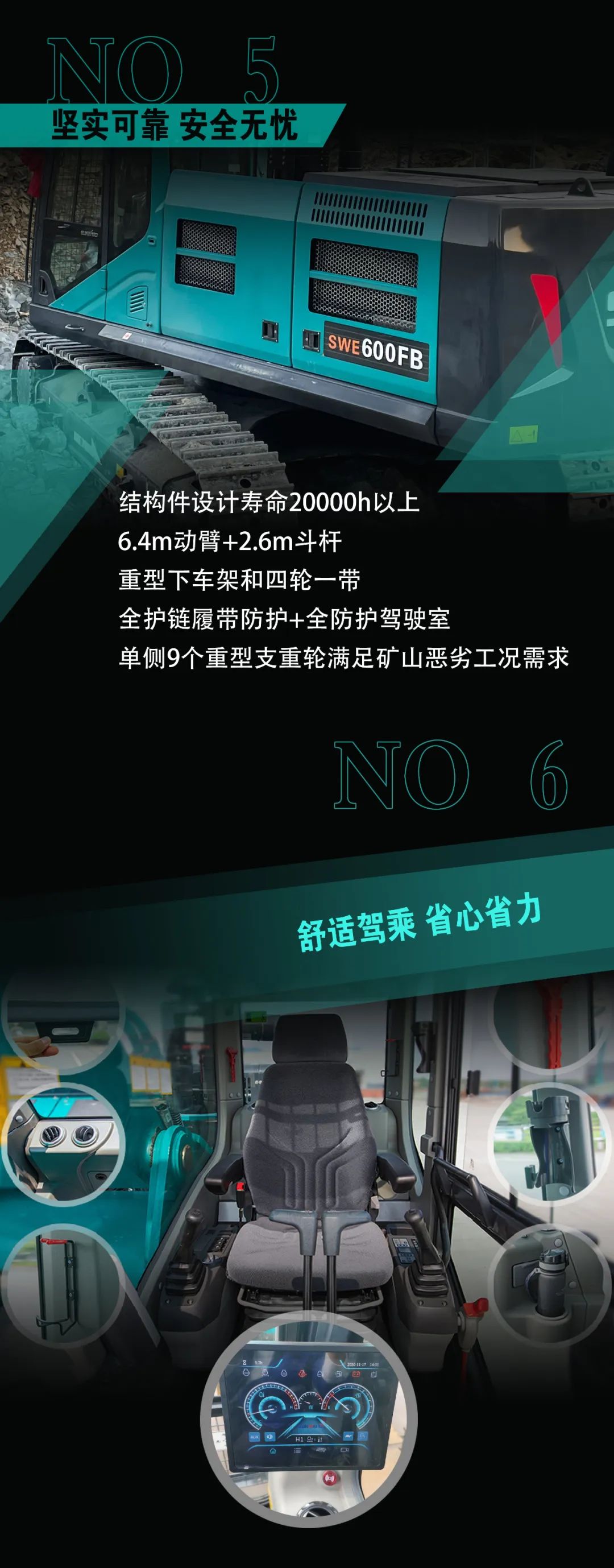 一图读懂 | 专为矿山重载施工而生！beat365官网SWE600FB破碎锤重磅回归