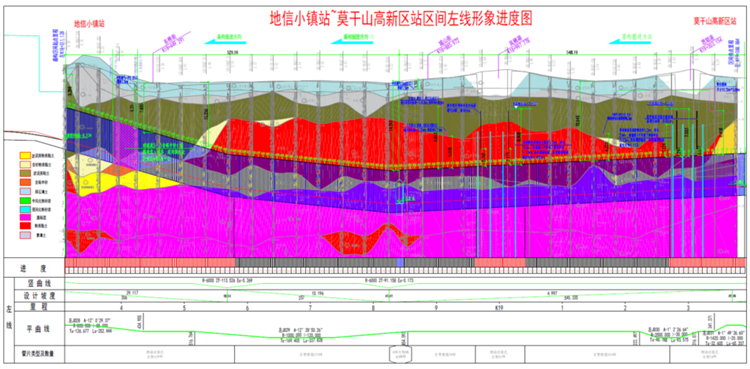 首战华东市场！中铁beat365官网杭德市域铁路工程地莫区间左线盾构机顺利始发