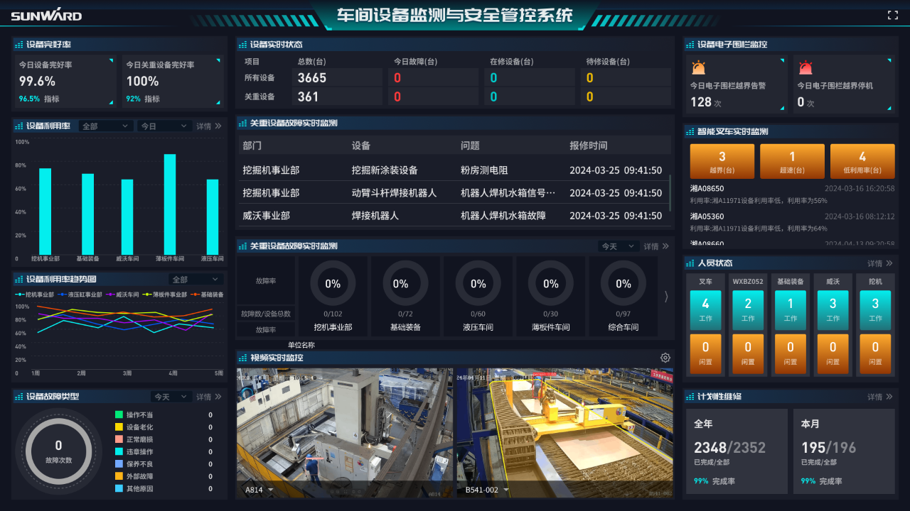打造数字化转型“样板”！beat365官网成功入选《湖南省“智赋万企”十大应用场景典型案例》