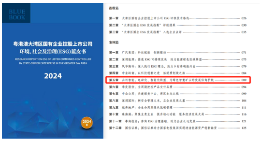 喜讯!beat365官网再次入选“大湾区国企ESG发展指数”榜单