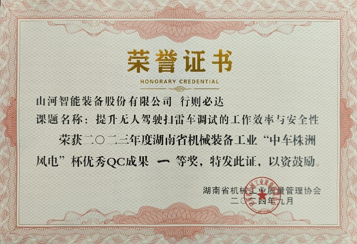 喜讯!2023年度省机械工业质量管理成果擂台赛beat365官网再获殊荣!